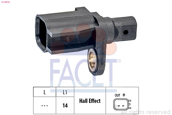 FACET 21.0018