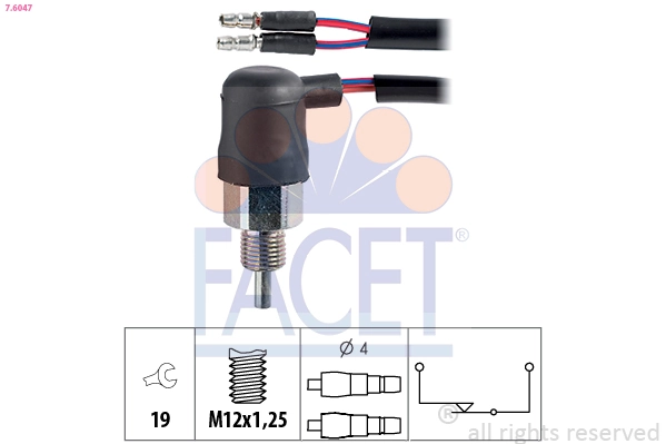 FACET 7.6047