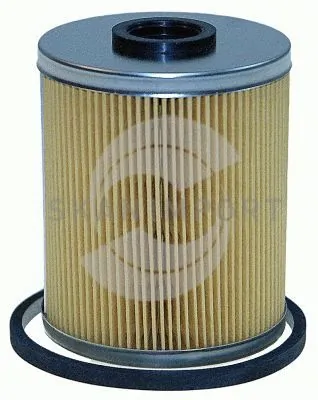 SKANIMPORT KF-2912