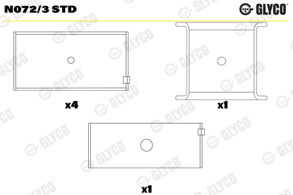 GLYCO N072/3 STD