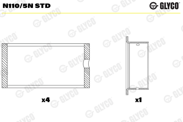 GLYCO N110/5N STD