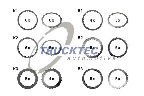 TRUCKTEC AUTOMOTIVE 02.25.088