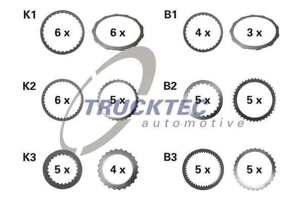 TRUCKTEC AUTOMOTIVE 02.25.089