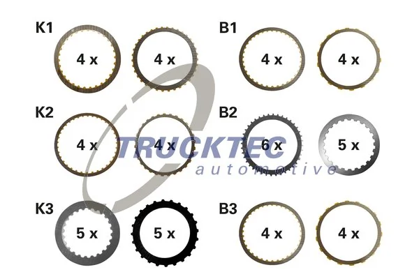 TRUCKTEC AUTOMOTIVE 02.25.080