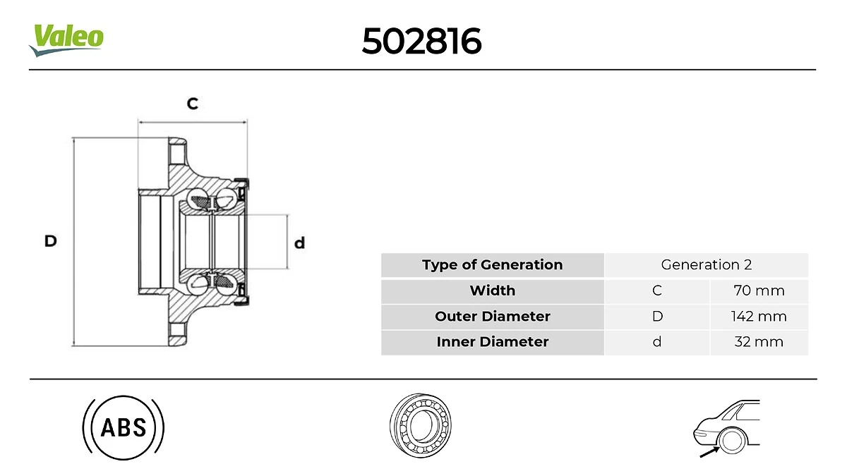 VALEO 502816