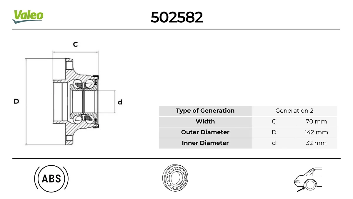 VALEO 502582