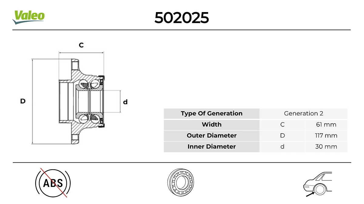 VALEO 502025
