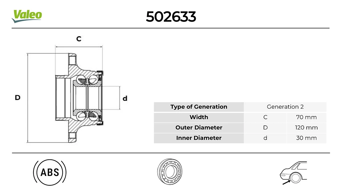 VALEO 502633