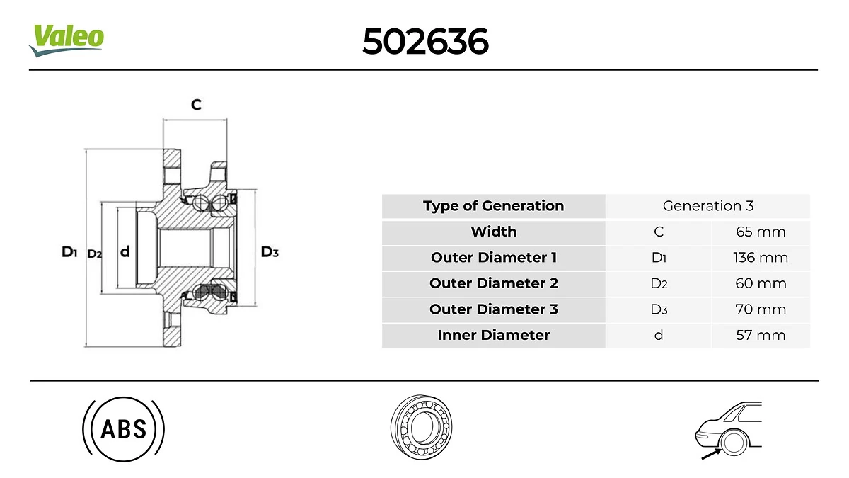 VALEO 502636