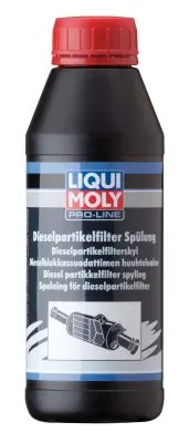 LIQUI MOLY 2820