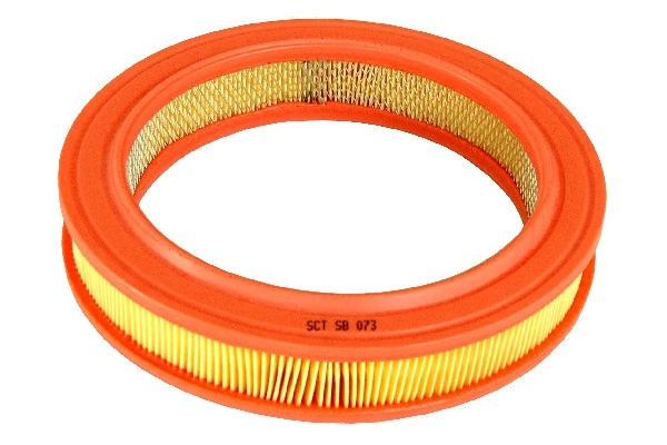 SCT - MANNOL SB 073