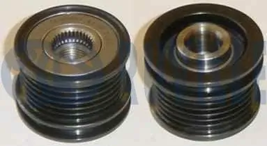 RUVILLE 541025
