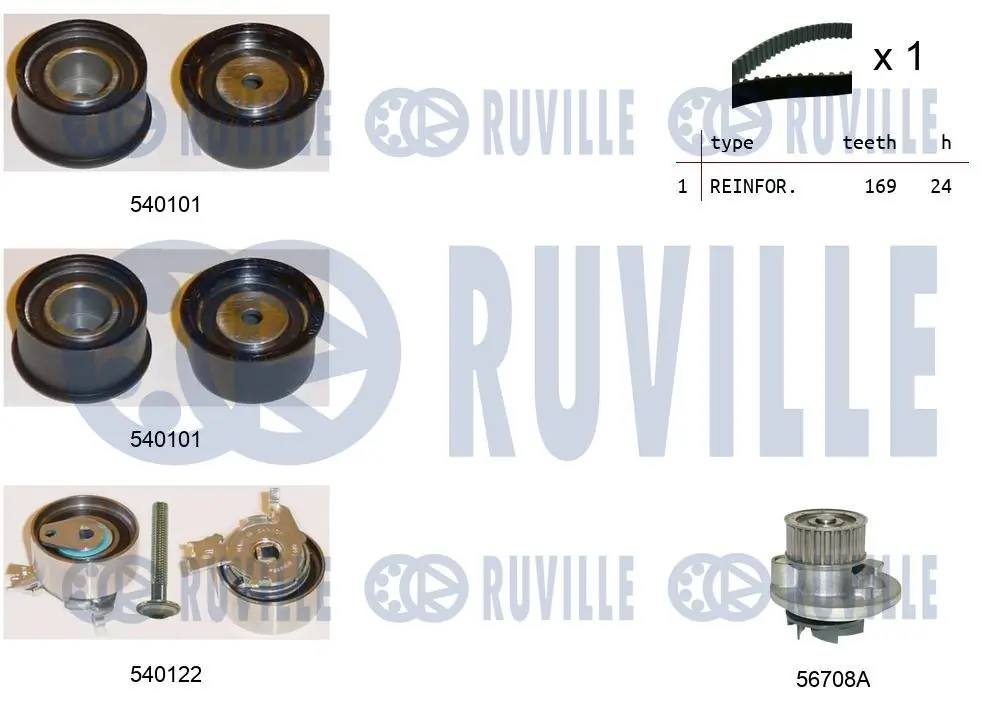 RUVILLE 5500221