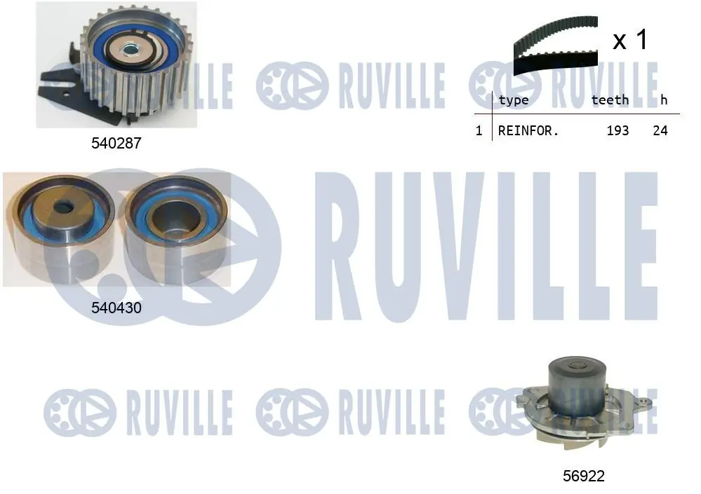 RUVILLE 5500181