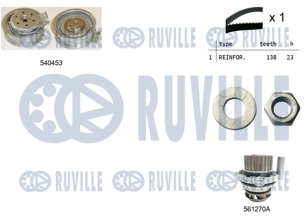 RUVILLE 5500131