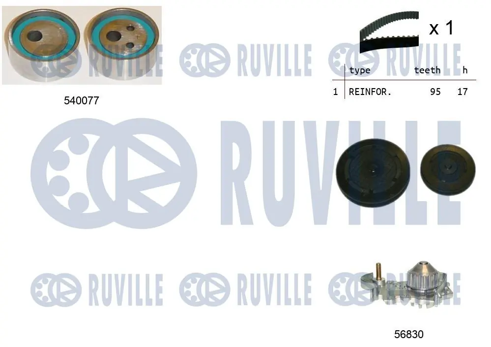 RUVILLE 5500321
