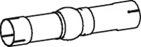 DINEX 18121