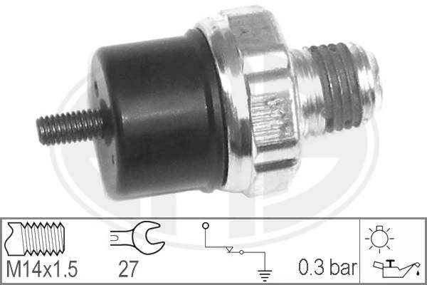 ERA 330595
