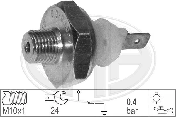 ERA 330368