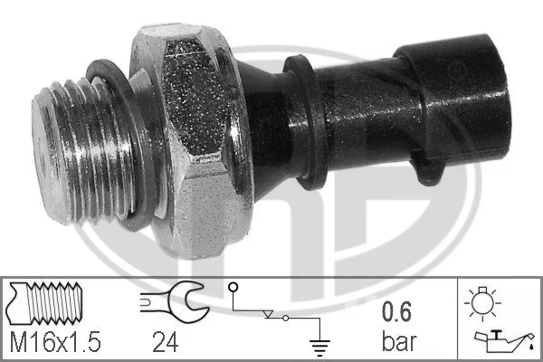 ERA 330360