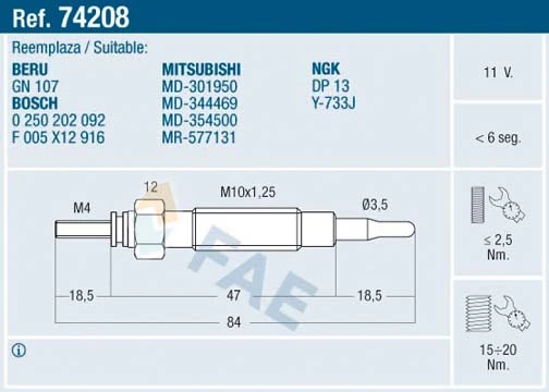 FAE 74208
