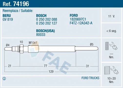FAE 74196
