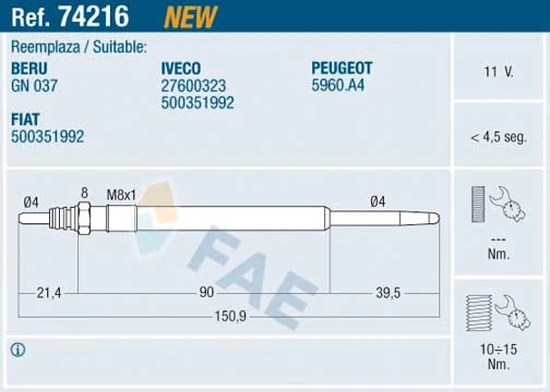 FAE 74216
