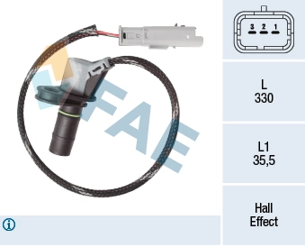 FAE 79464