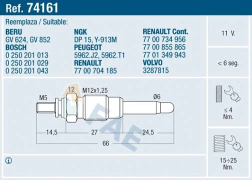 FAE 74161