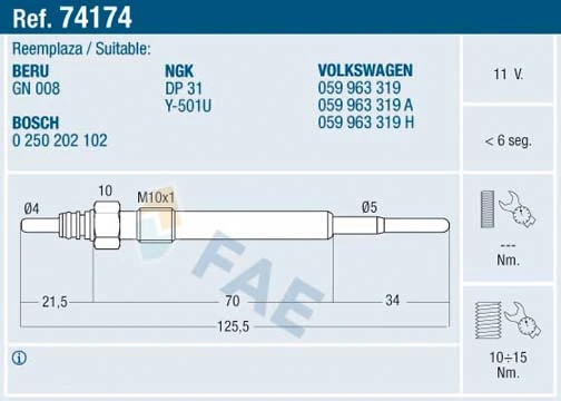 FAE 74174