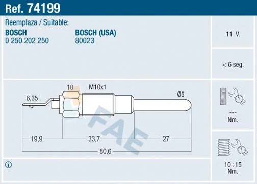 FAE 74199