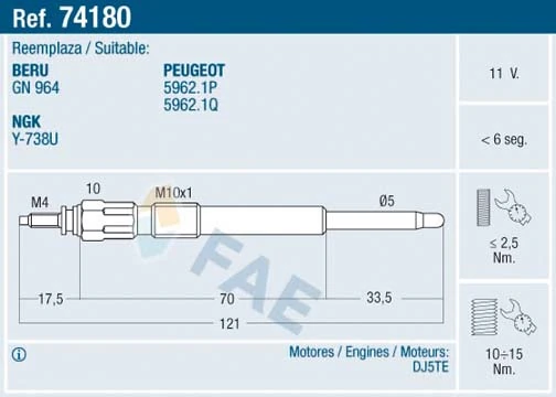 FAE 74180