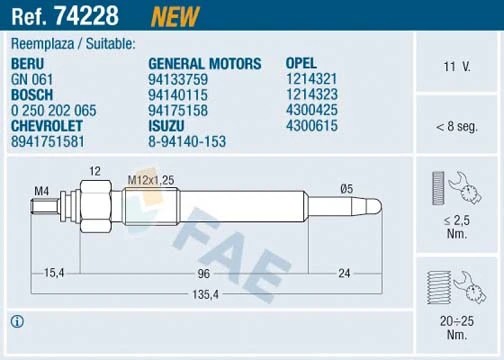 FAE 74228