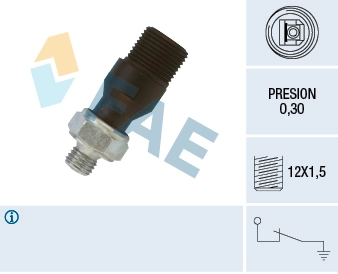 FAE 12580