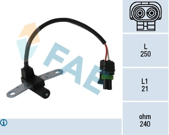 FAE 79020