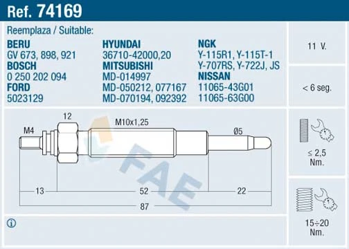 FAE 74169