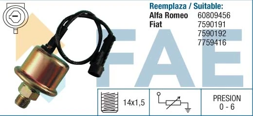FAE 14020