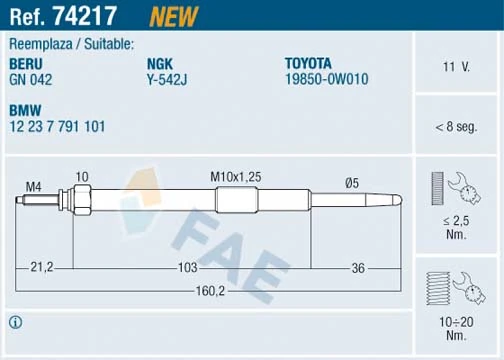 FAE 74217