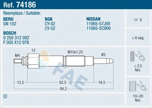 FAE 74186