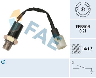 FAE 12510