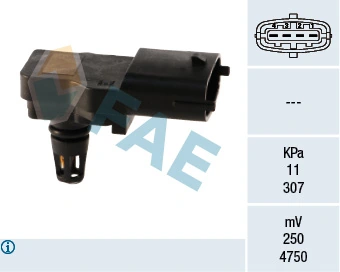 FAE 15036