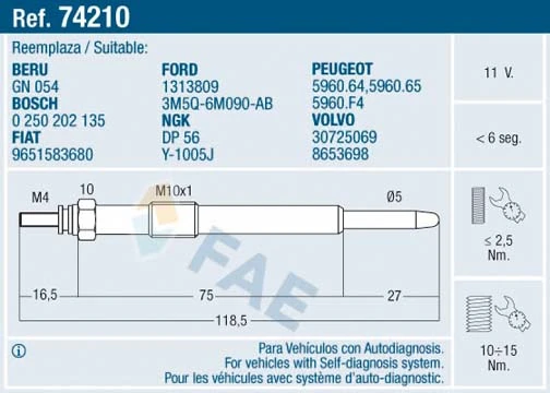 FAE 74210