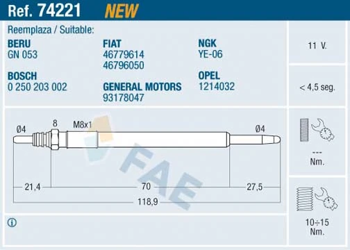 FAE 74221