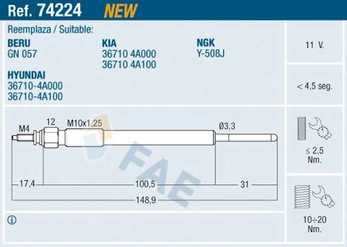 FAE 74224