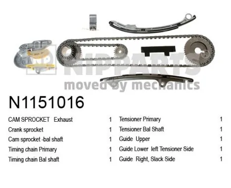 NIPPARTS N1151016