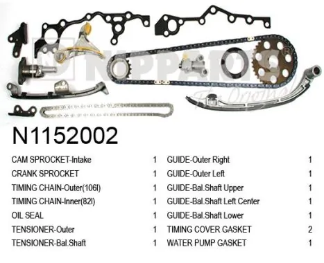 NIPPARTS N1152002