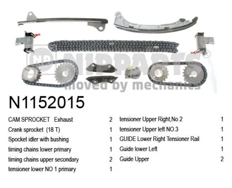 NIPPARTS N1152015