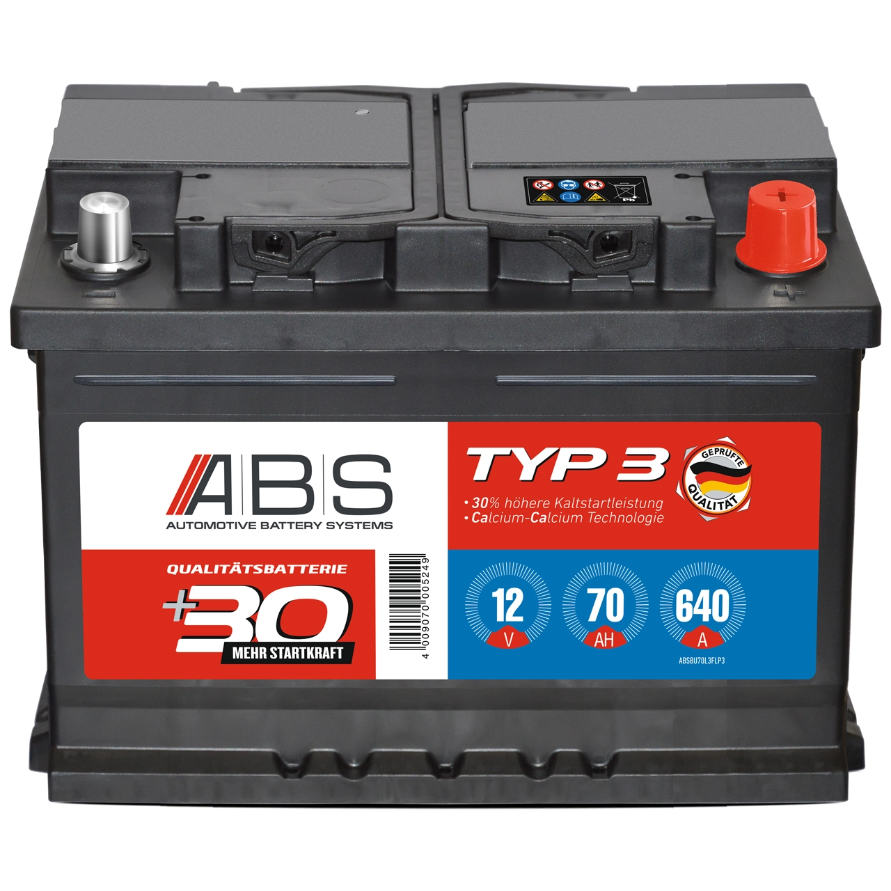 PANTHER-BATTERIEN ATYP03n