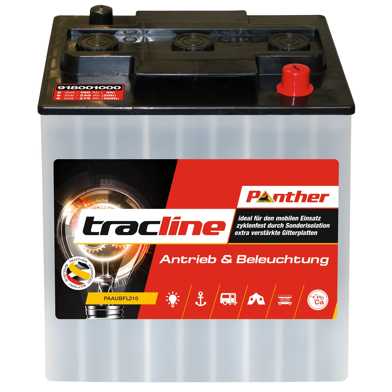 PANTHER-BATTERIEN AB.9180133