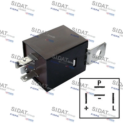 SIDAT 2.42005